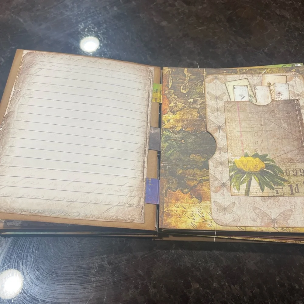 Vintage junk journal - Picture 5 of 12
